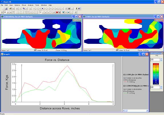 Comparison of force vs. distance while grasping a small diameter pole.  The same subject first wore a knit glove, then a knit glove with a rubber coating.  Sensor 9801 has six individual "fingers" that were placed on the subject's hand.